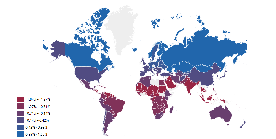 E-commerce New Retail Industry Solutions-Get Instant Data Insights