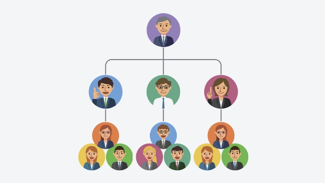 IT-driven organization - DataFocus search-based interactive convenient BI