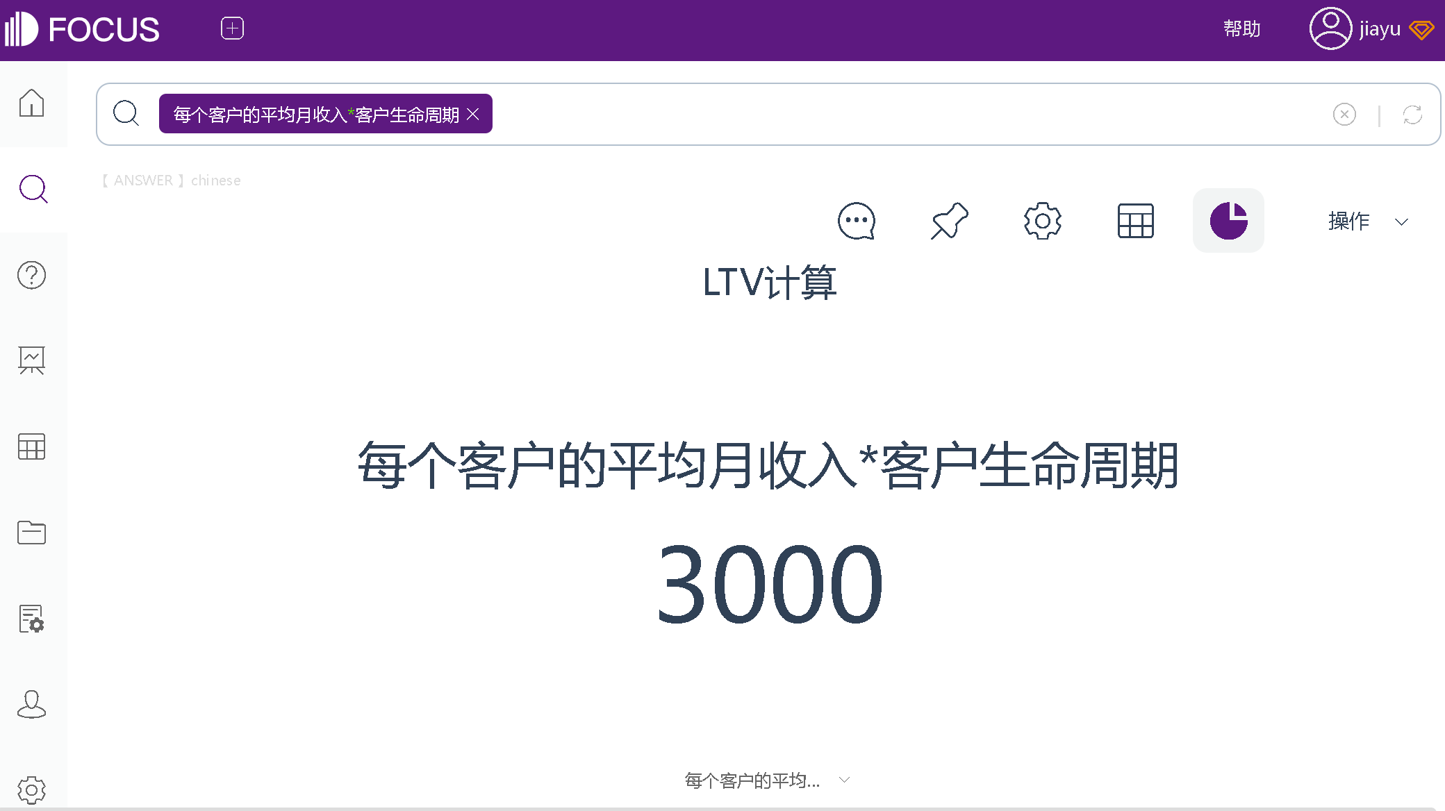 LTV.png